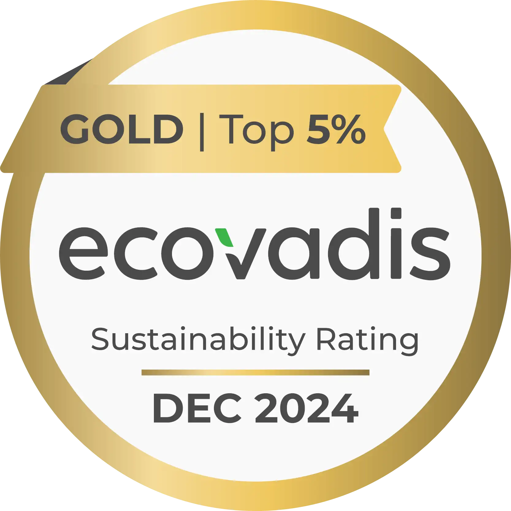 ecovadis Sustainability Rating GOLD Top 5% Dec 2024